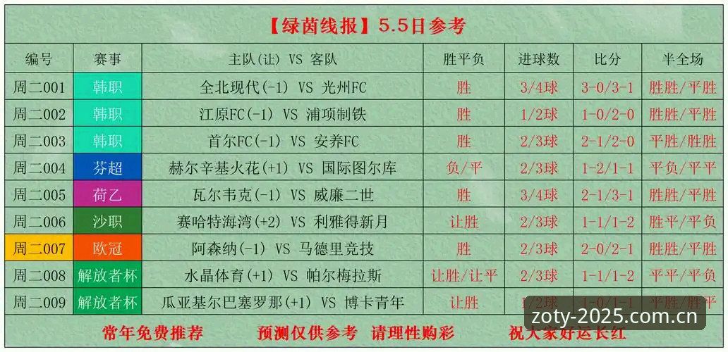 中欧体育2025版更新 足协禁足名单vs行业净化:中欧体育2025版更新中的足球反腐对比分析